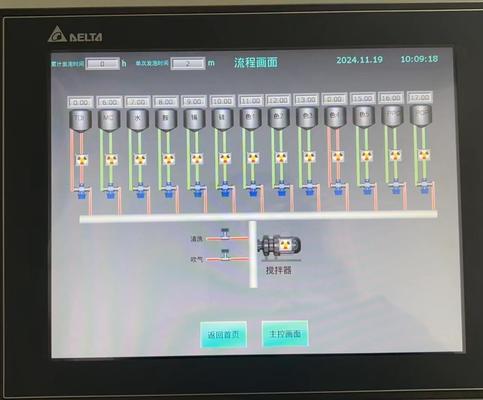 High Performance Continuous Foaming Machine For Industrial With 16 Chemical Group